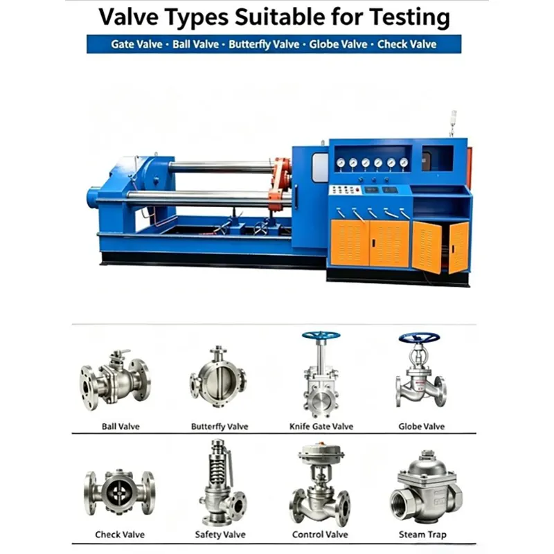 Standard Horizontal Single Hydraulic Jack Axial Press Valve Test Bench