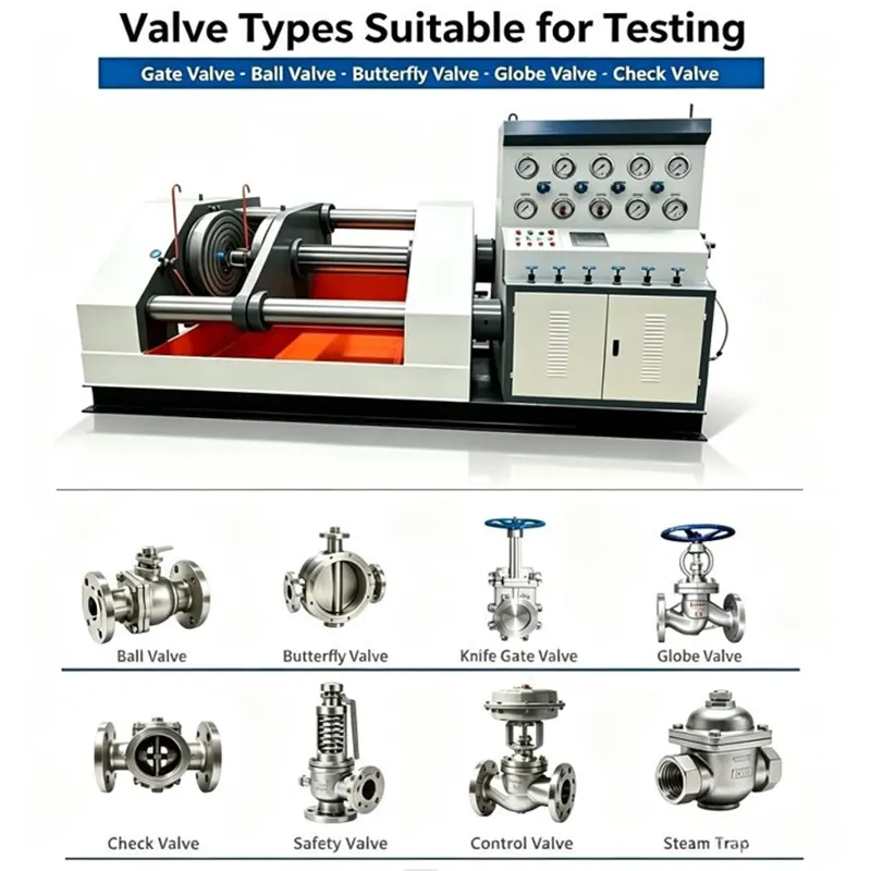 DN600 Medium Size Hydraulic Top Press Valve Test Bench