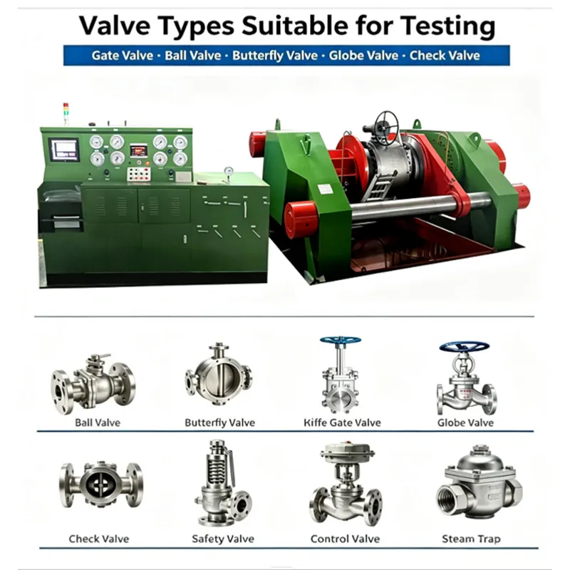 DN1200 Horizontal Hydraulic Top Press Valve Test Bench